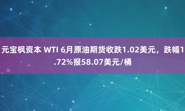 元宝枫资本 WTI 6月原油期货收跌1.02美元，跌幅1.72%报58.07美元/桶